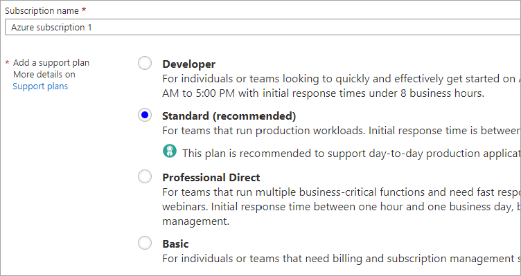 Azure support plan example