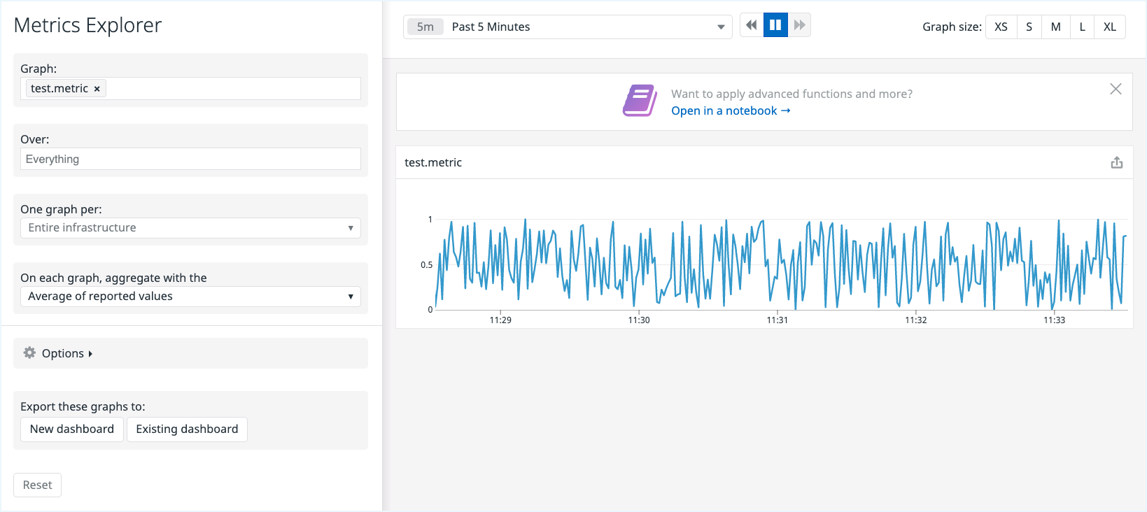 Datadog metric graph