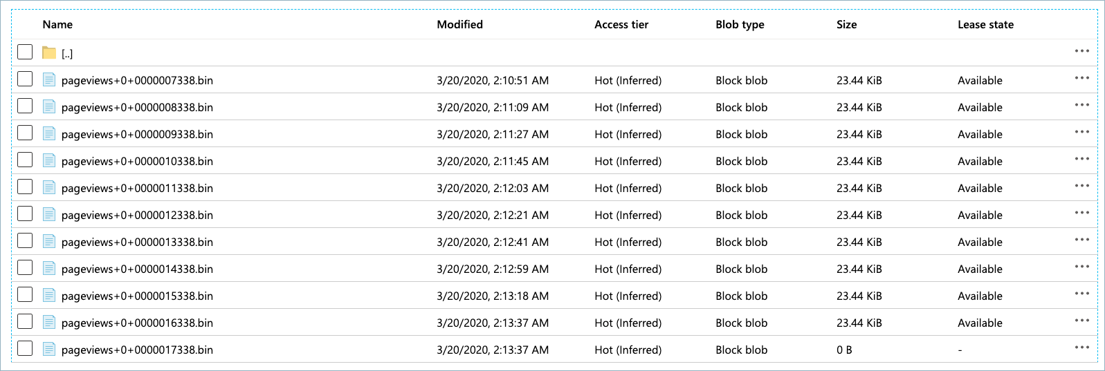 Check the storage container