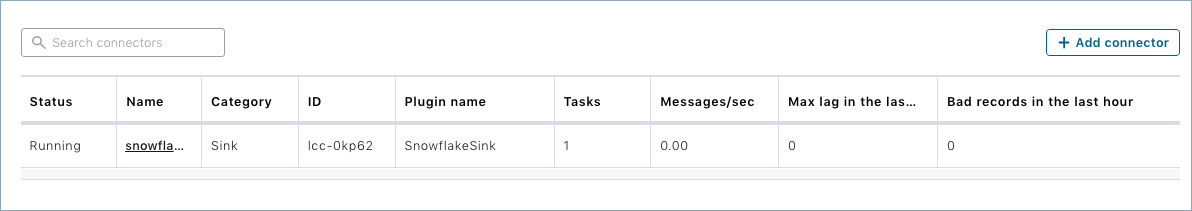 Check the connector status