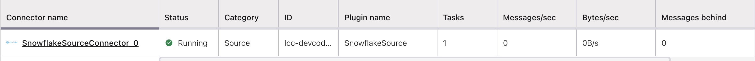 Check the connector status