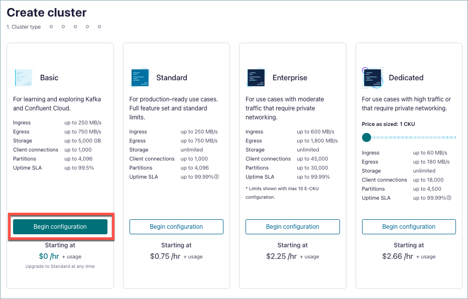 Screenshot of Confluent Cloud showing the Create cluster page
