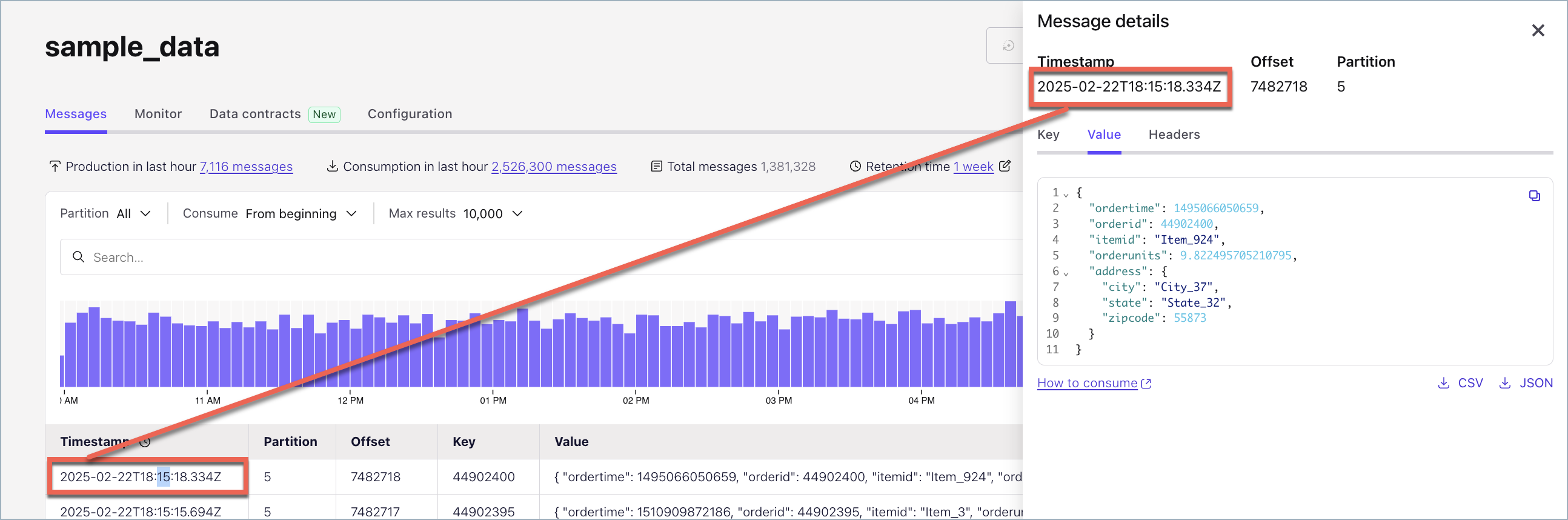 Message detail pane in message browser