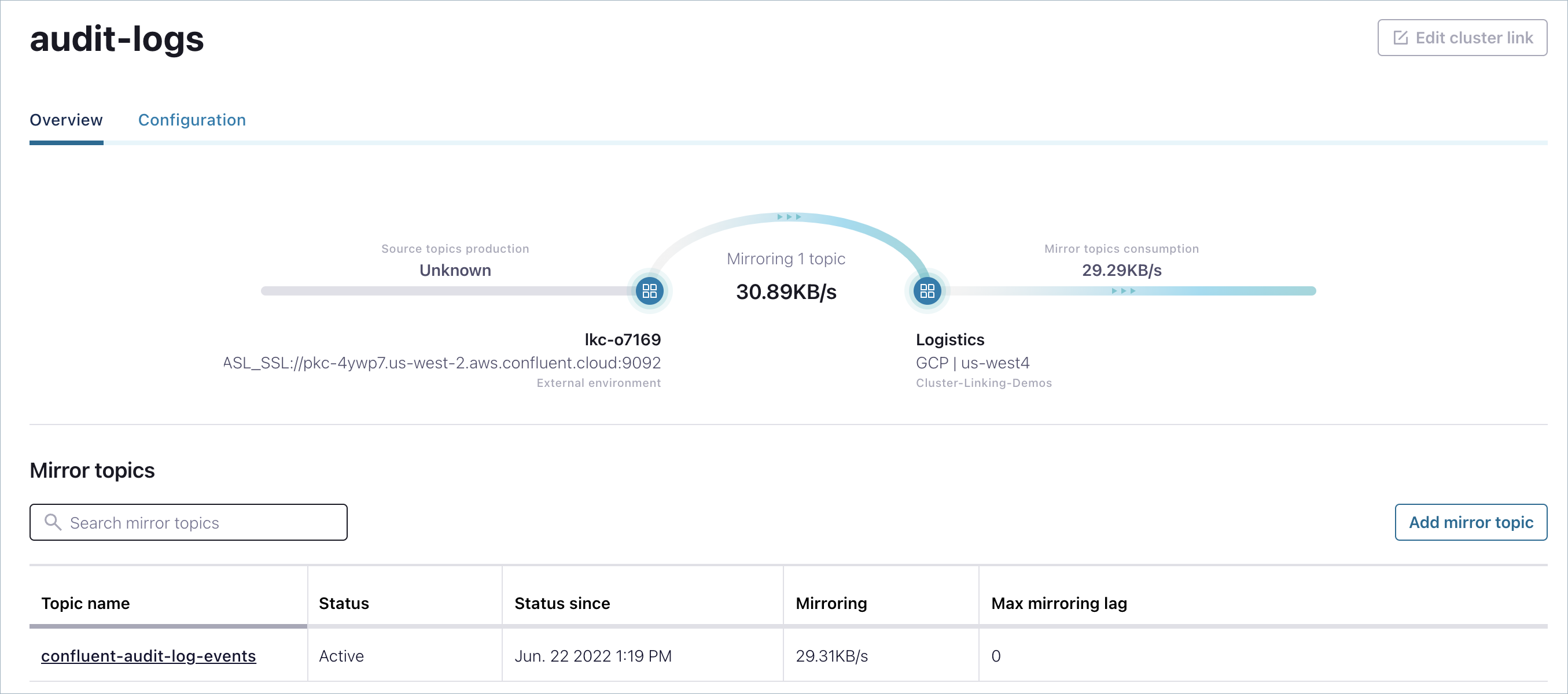 ../../_images/cluster-links-audit-logs-view-mirrot-topic-messages-on-dest.png