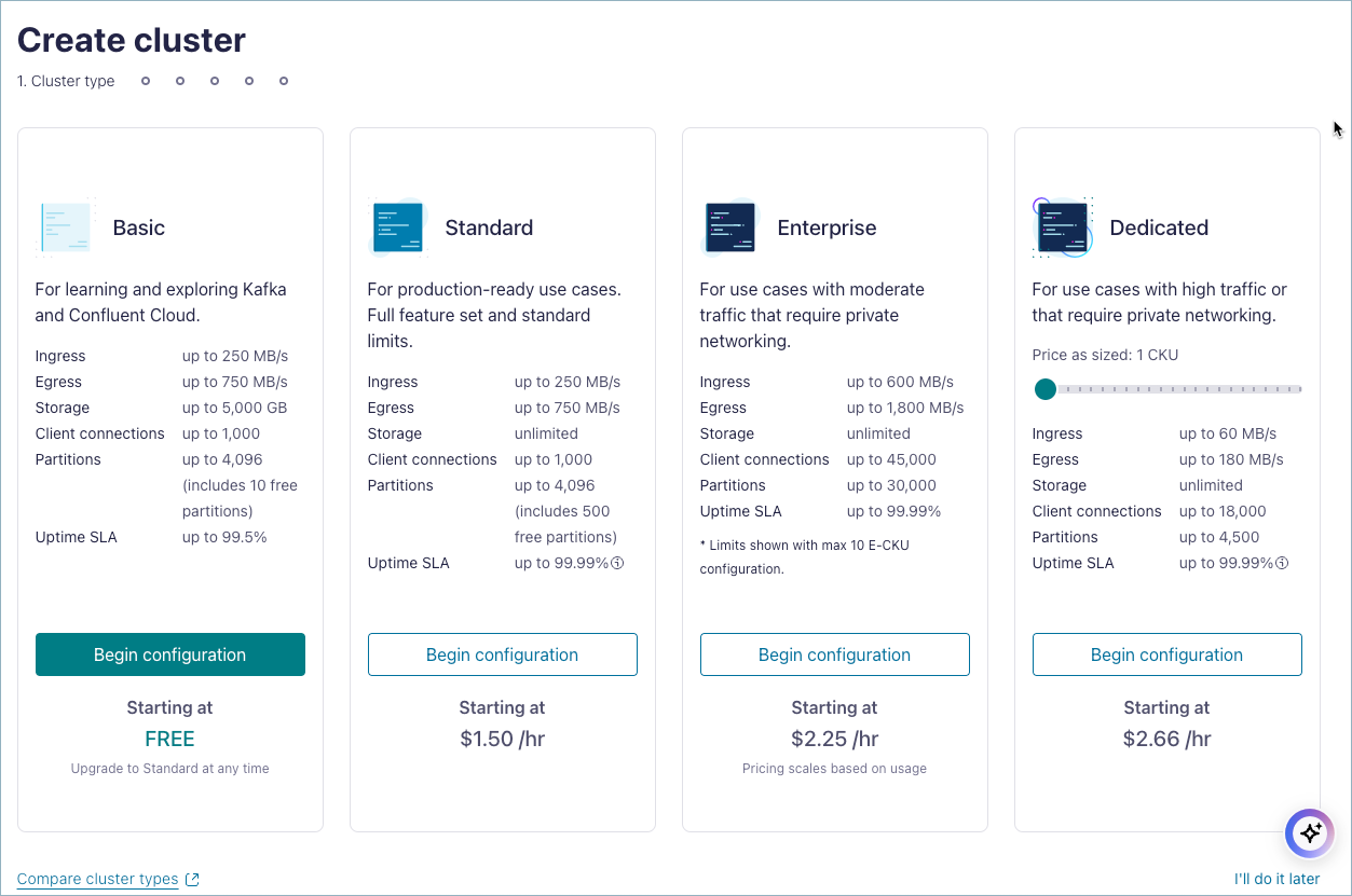 Screenshot of creating a cluster as part of Stream Governance package enablement