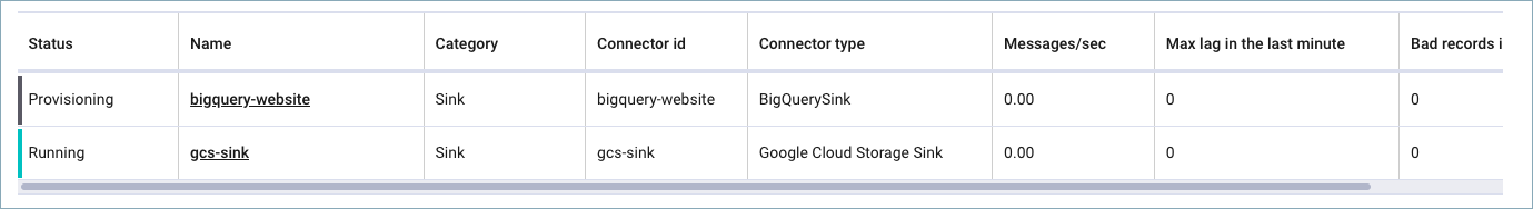 Check the connector status
