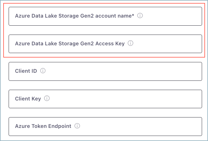 Basic authentication