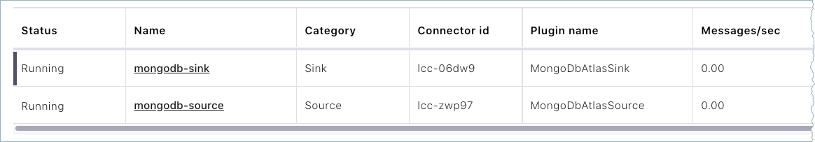 Check the connector status
