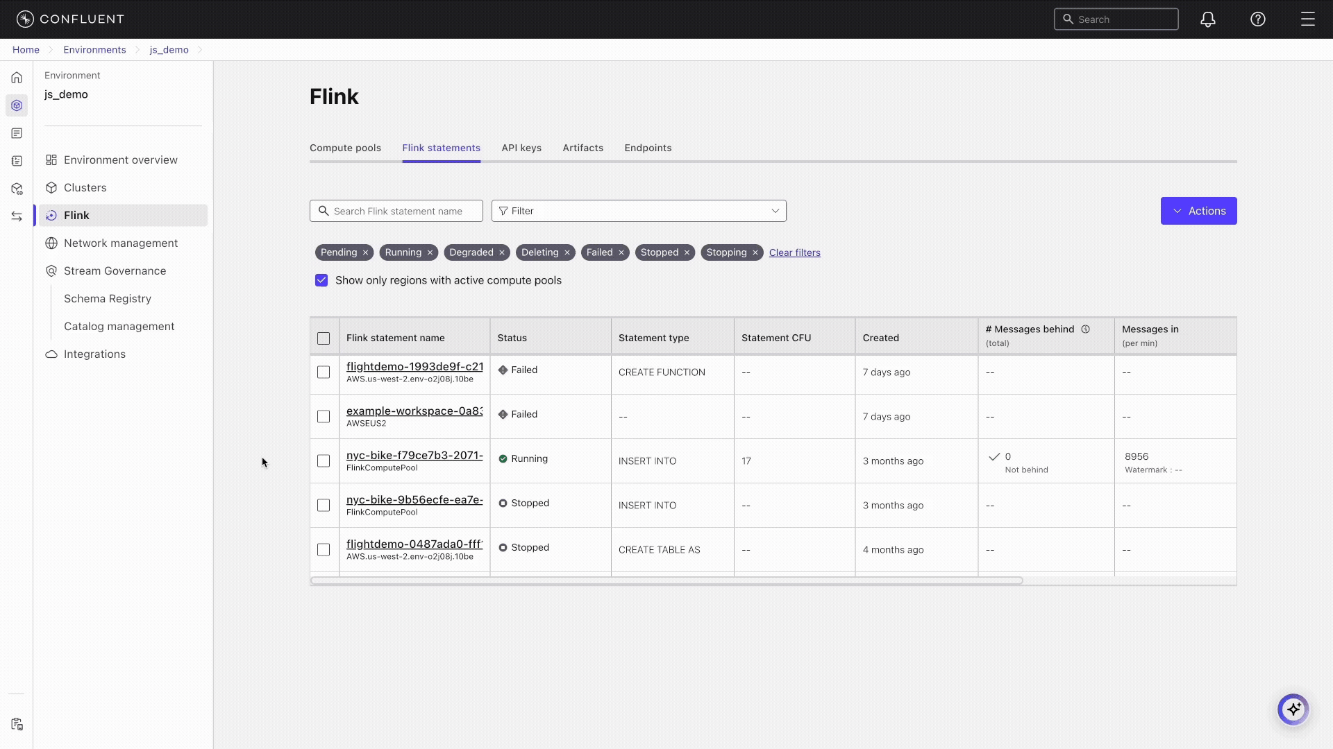 Flink Query Profiler